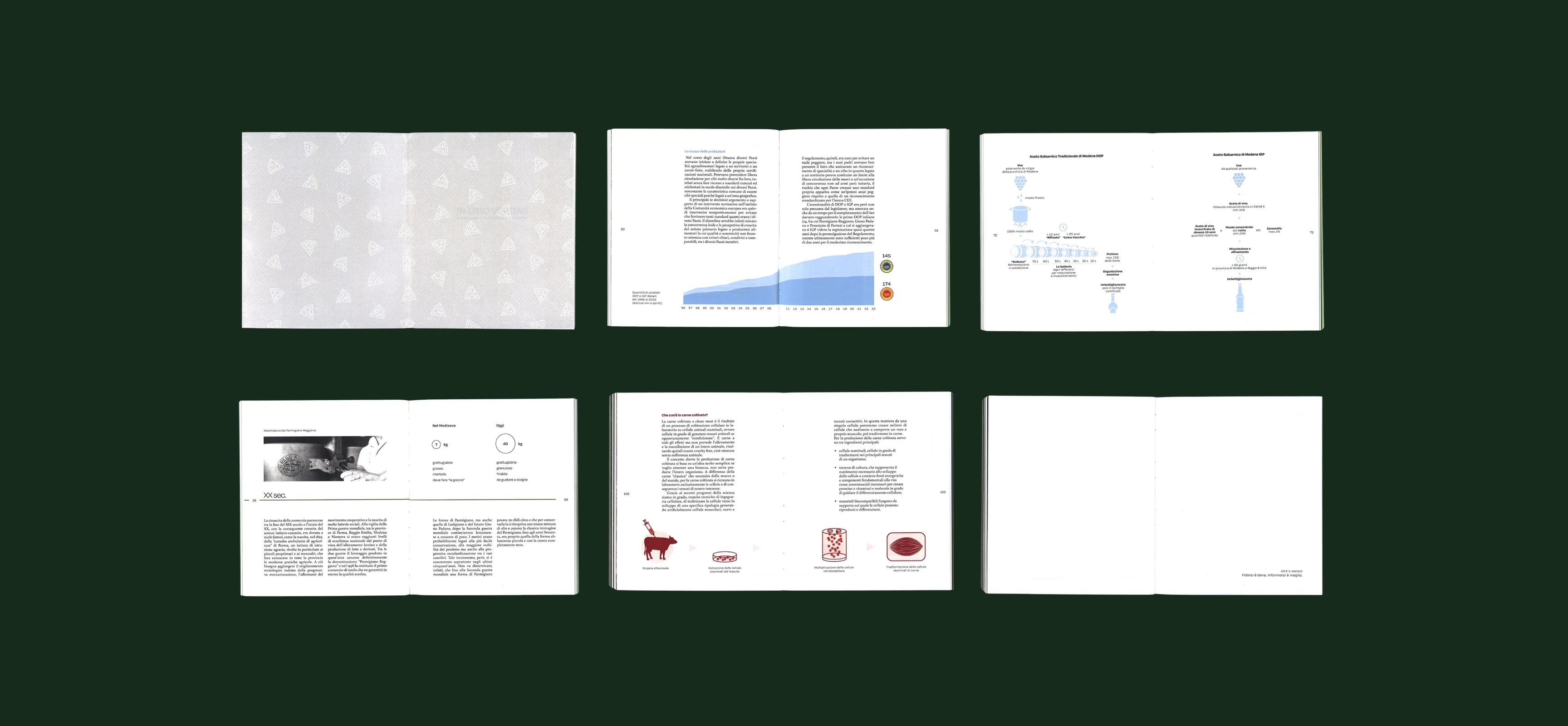 Seconda bozza del layout editoriale